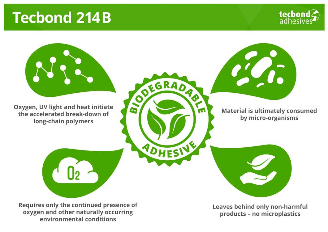 NEW!!  TECBOND 214B 12mm Biodegradable Packaging Hot Melt Glue Sticks